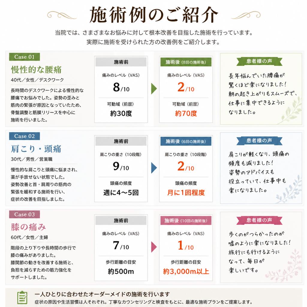 実績ある施術例の紹介