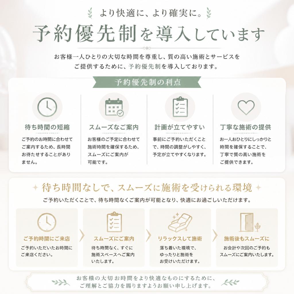予約優先制のメリットとは?