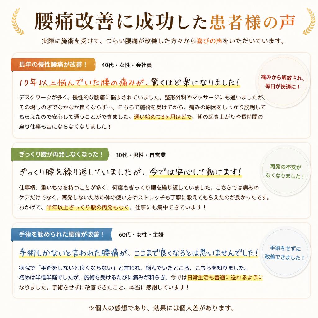 4. 患者様の声 - 実際の体験談