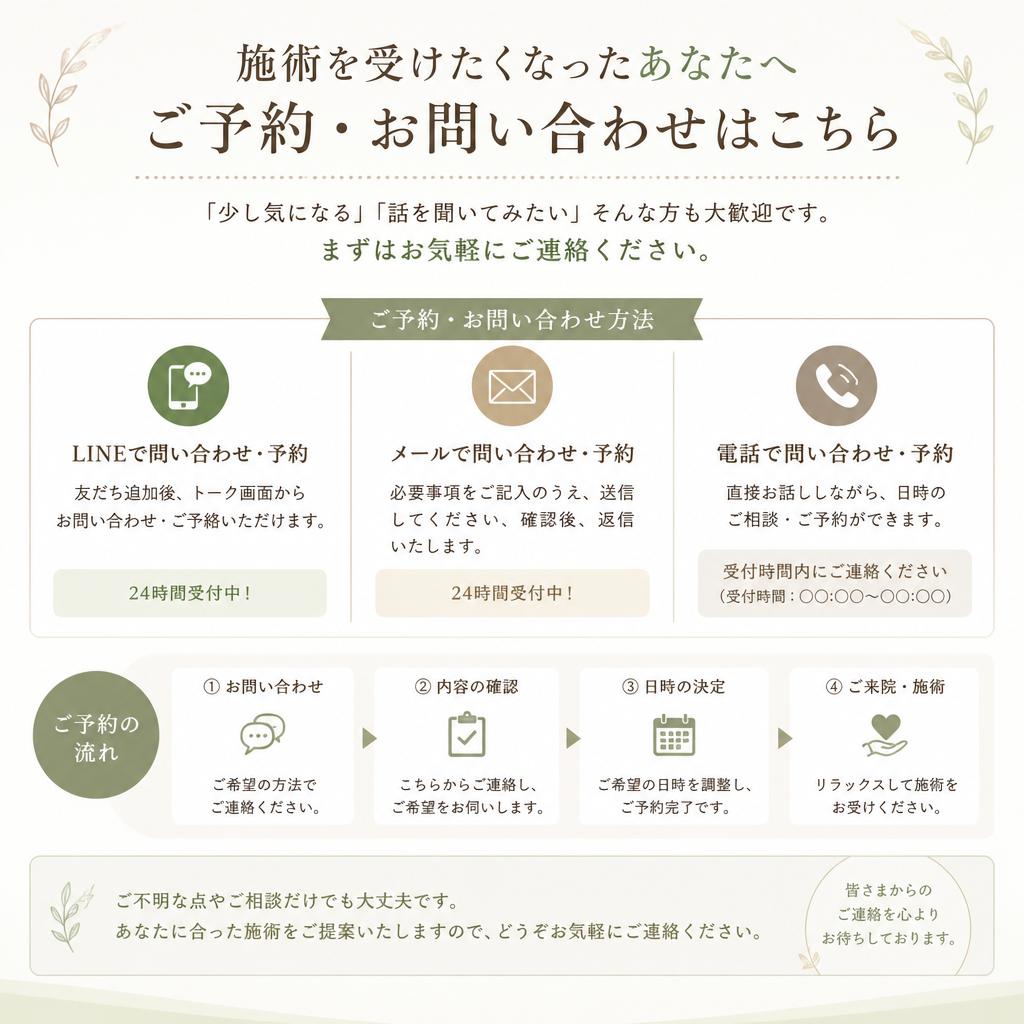 お問合せ・予約