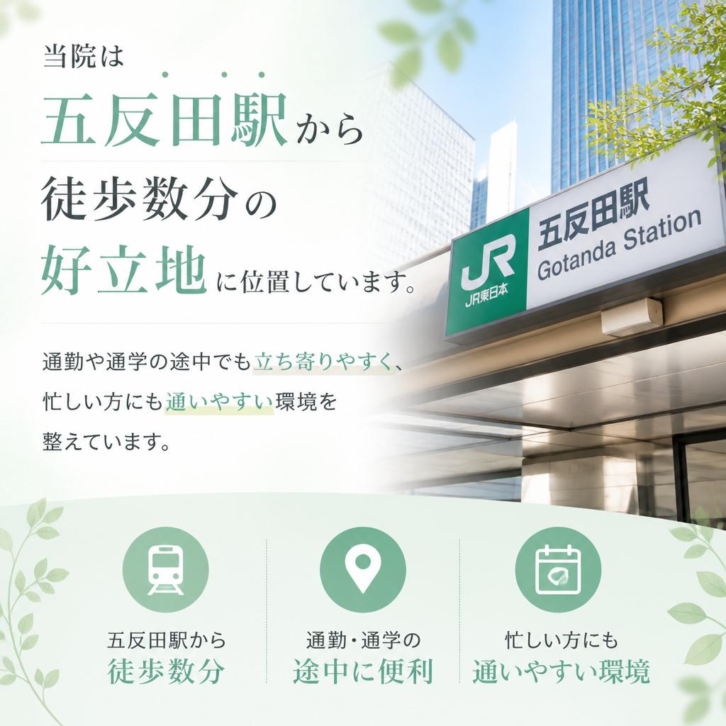 五反田駅からのアクセス