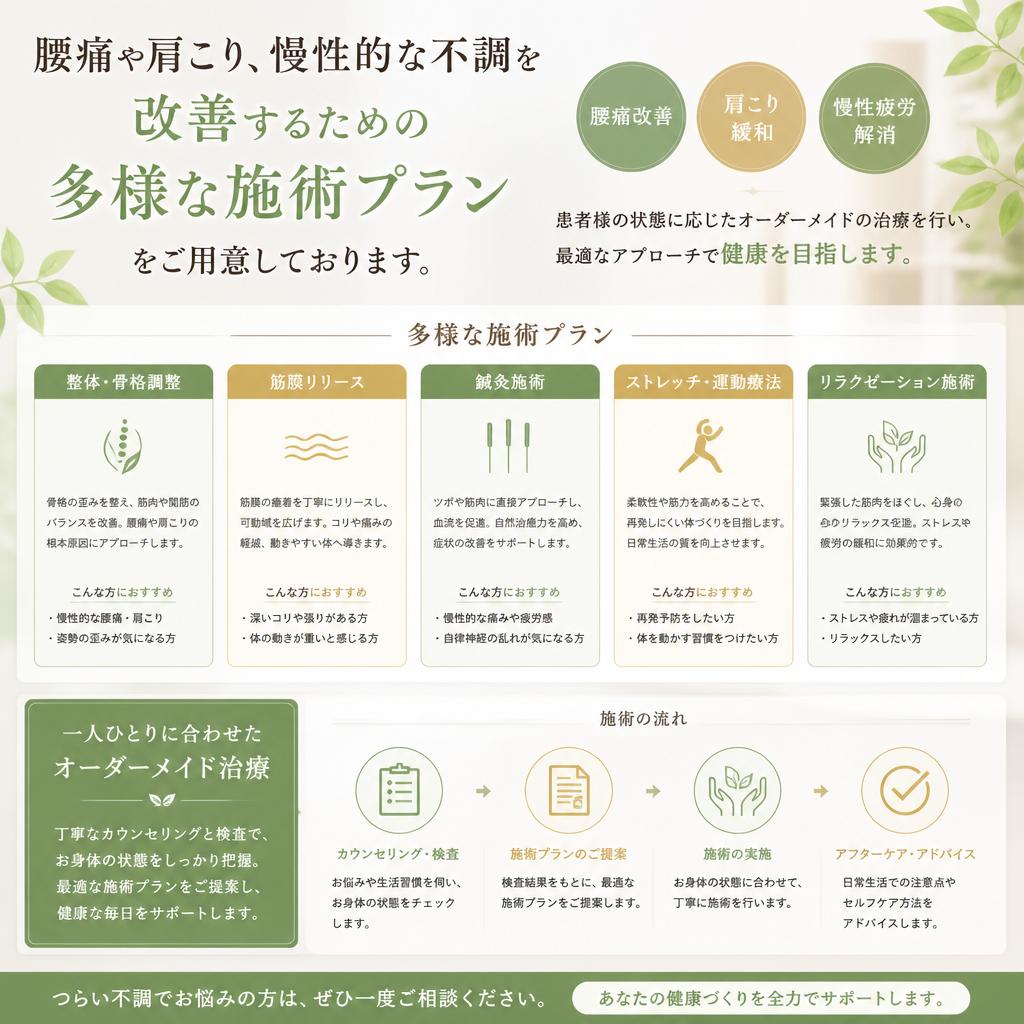 当院の施術メニュー
